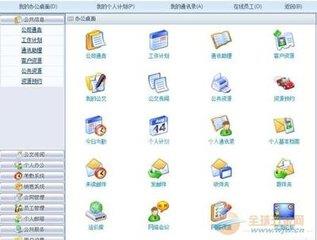 利用协同OA系统进行企业私有大数据管理可行性怎么样?